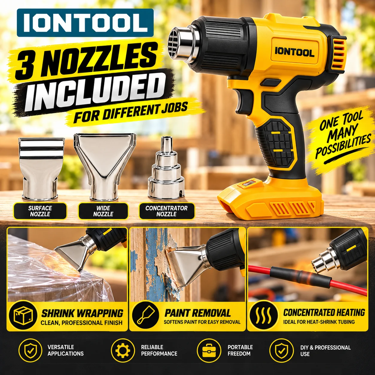 IONTOOL 550℃ Cordless Heat Gun - đánh giá và giá Cordless Heat Gun For Shrink Tubing